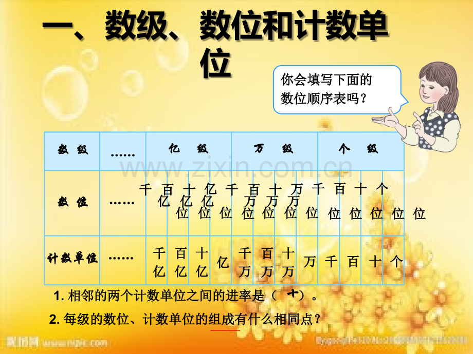 四年级上册数学第一单元整理和复习-PPT.ppt_第3页