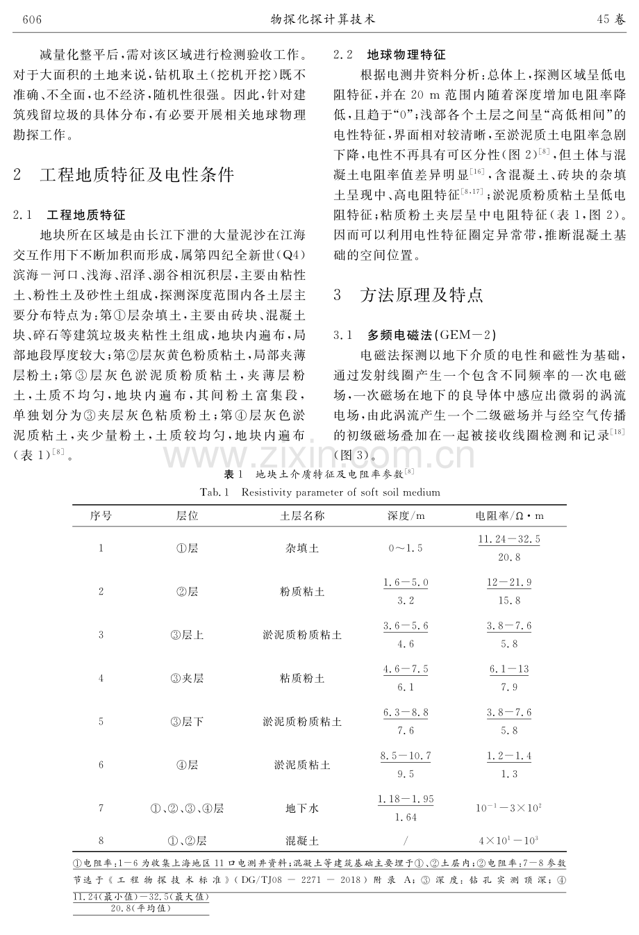 基于GEM-2多频电磁技术与并行高密度电法的减量化土地复垦快速检测探讨.pdf_第3页