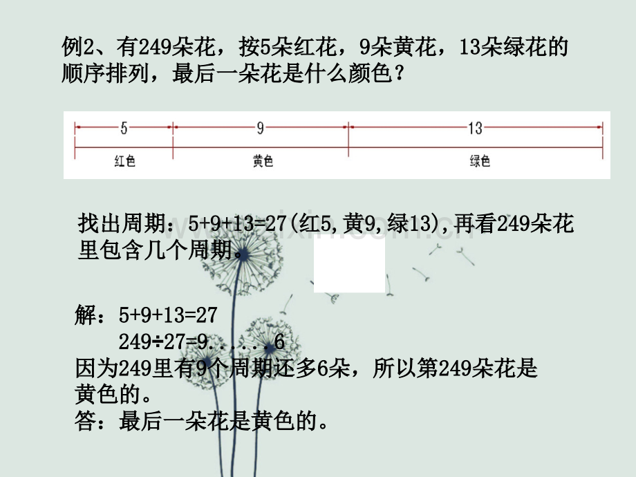 奥数四年级—周期问题(一).ppt_第3页