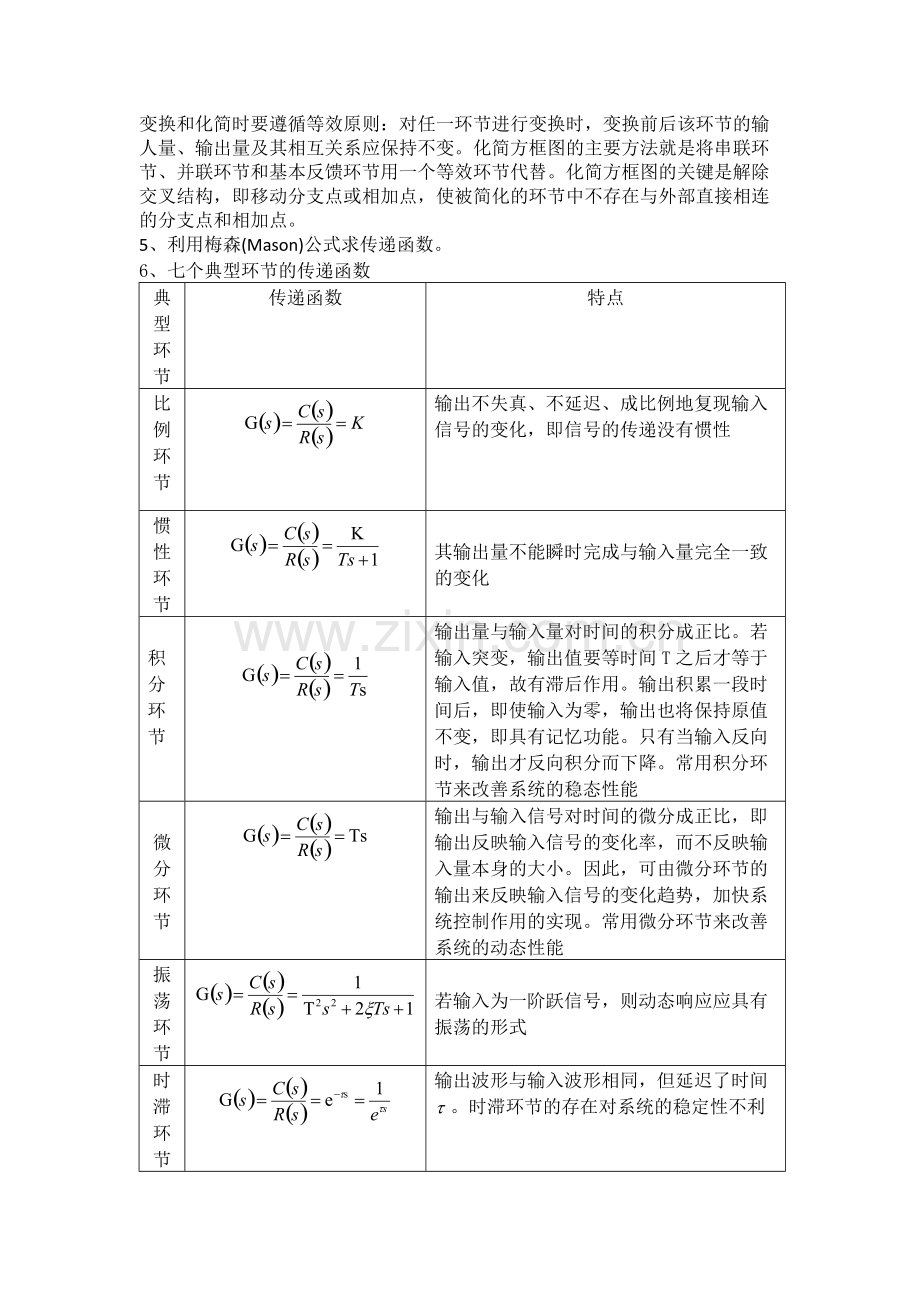 自动控制原理知识点总结1-3章.pdf_第2页