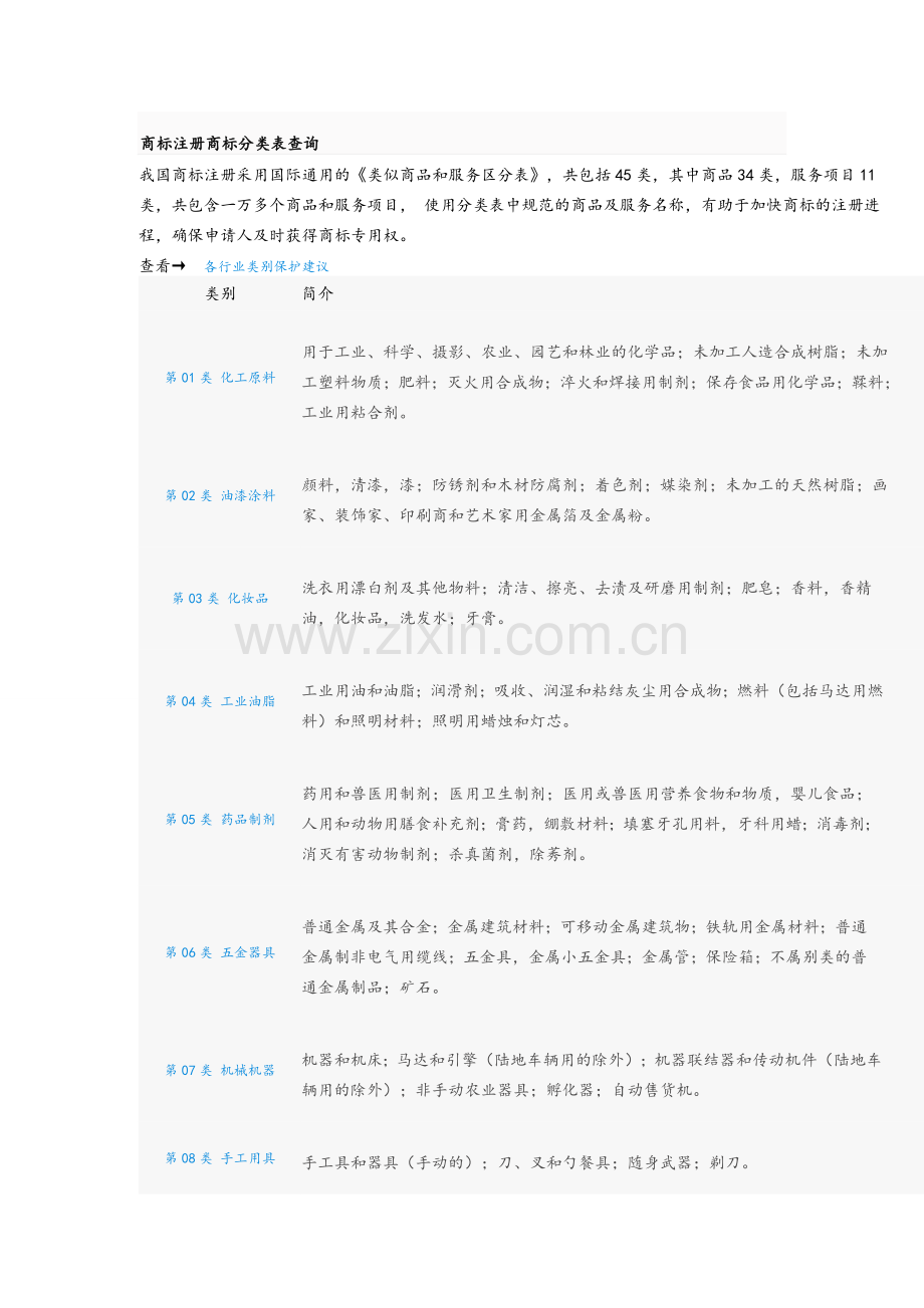 商标注册45大类.doc_第1页