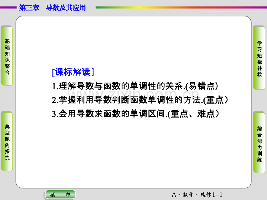 函数的单调性与导数习题课.ppt_第2页