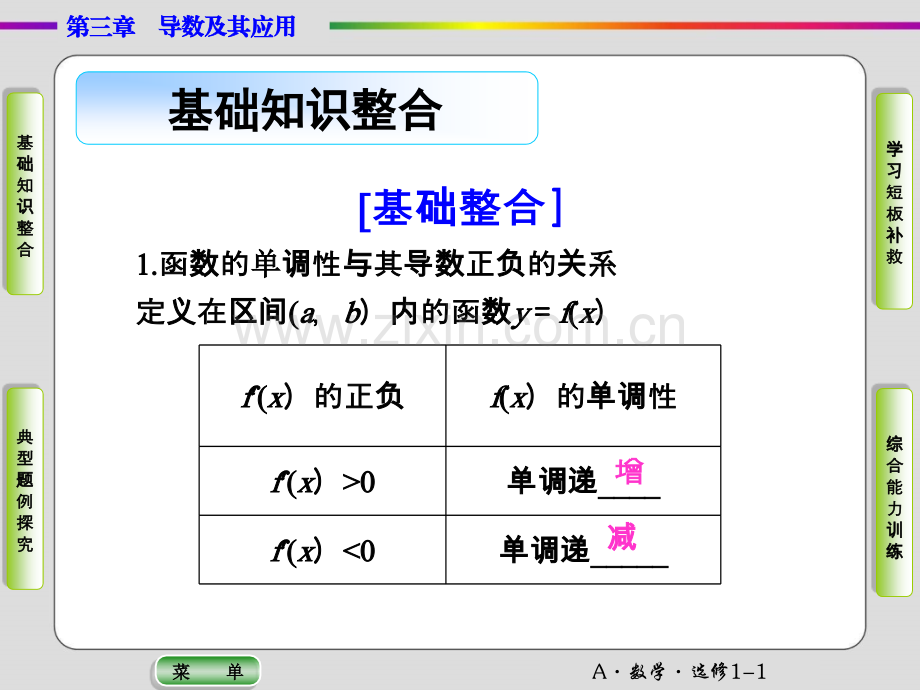 函数的单调性与导数习题课.ppt_第3页