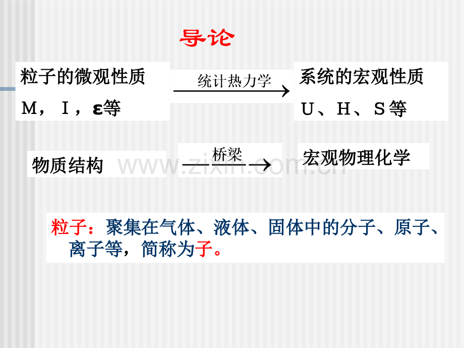 第九章统计热力学.ppt_第2页