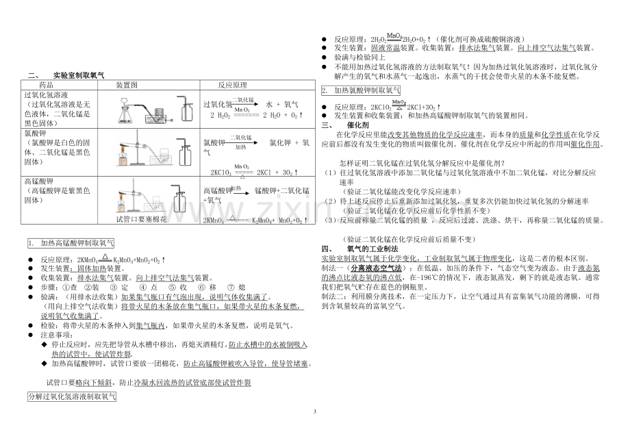 初中化学第二单元知识点总结.pdf_第3页