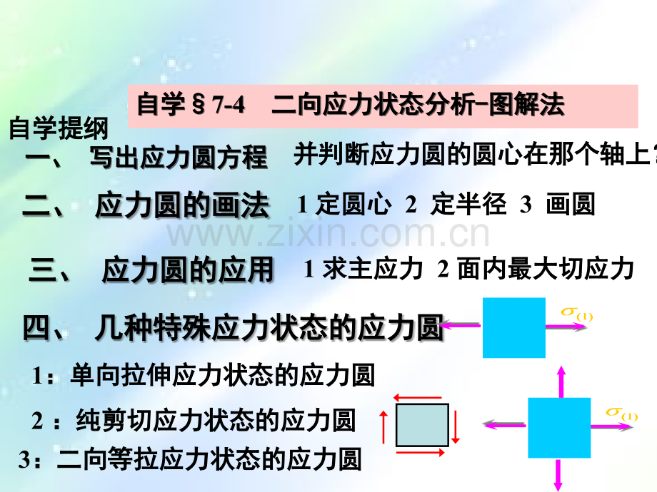 二向应力状态分析--解析法和图解法-PPT.ppt_第1页