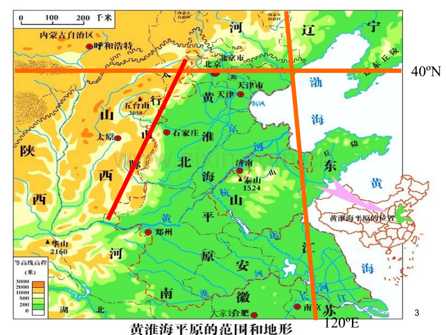 区域地理华北平原.ppt_第3页