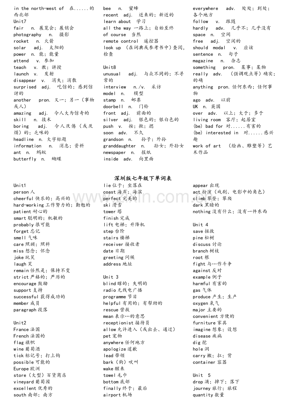 沪教牛津版初中英语单词表.doc_第2页