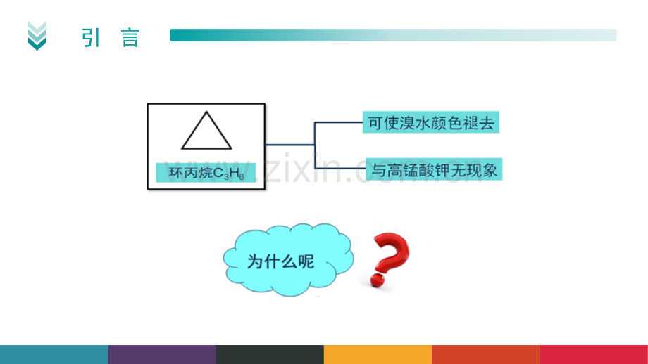 环烷烃的结构..ppt_第3页