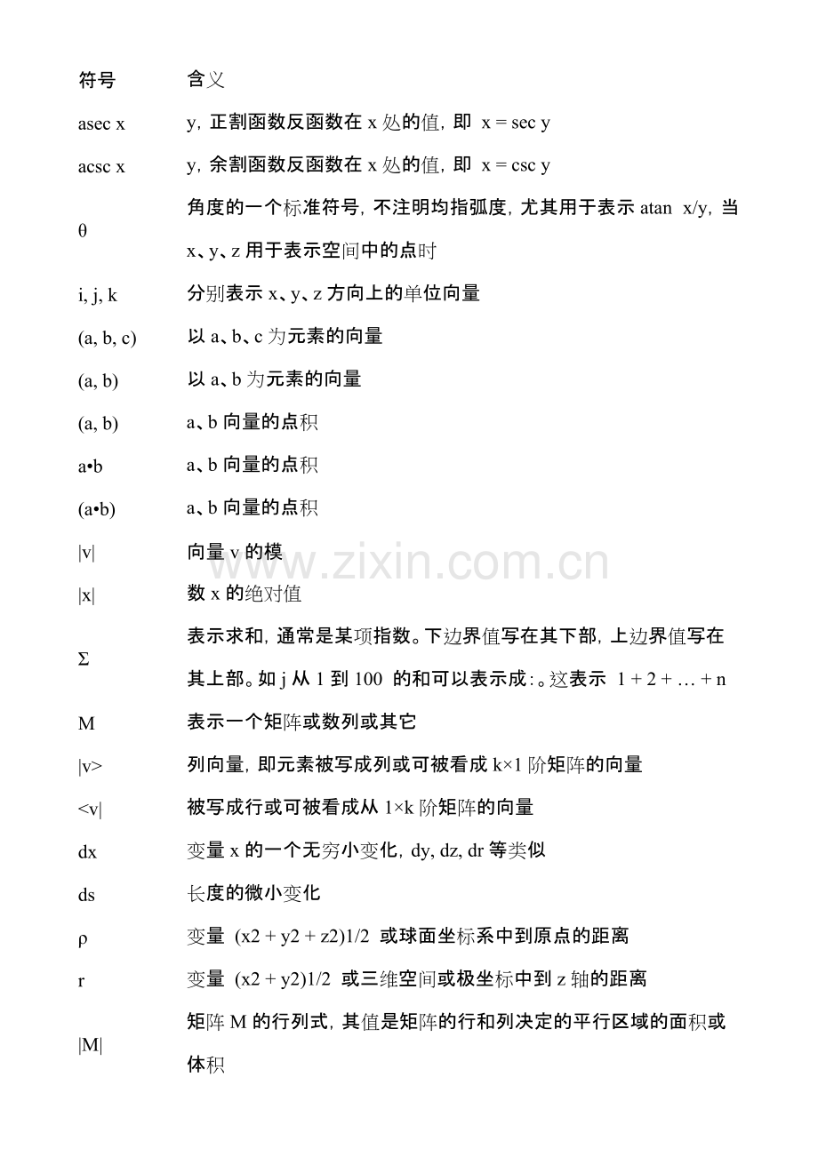 数学符号及读法大全.pdf_第3页