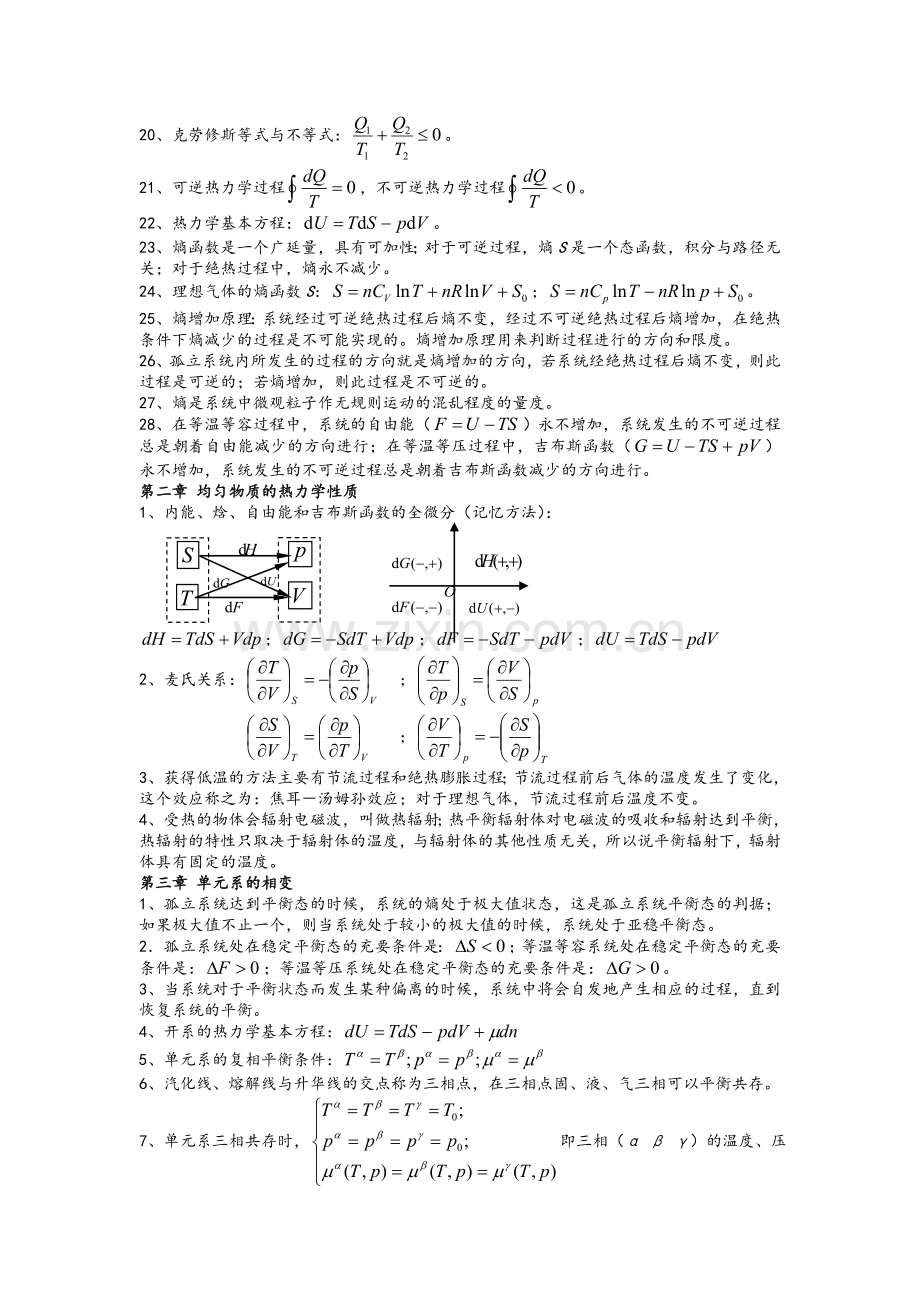 热力学统计物理总复习.doc_第2页