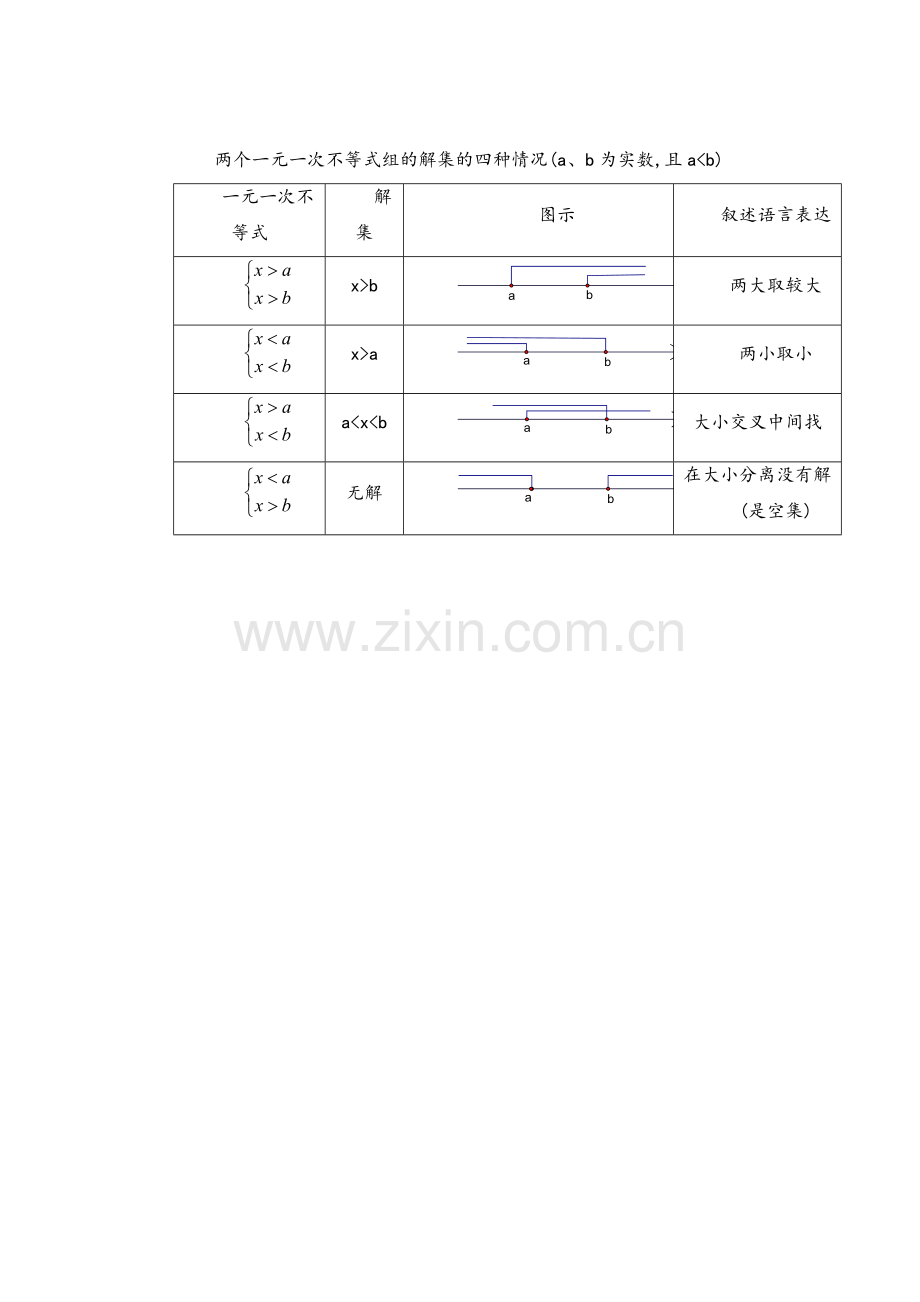 北师大版八年级数学下册知识点总结.doc_第3页