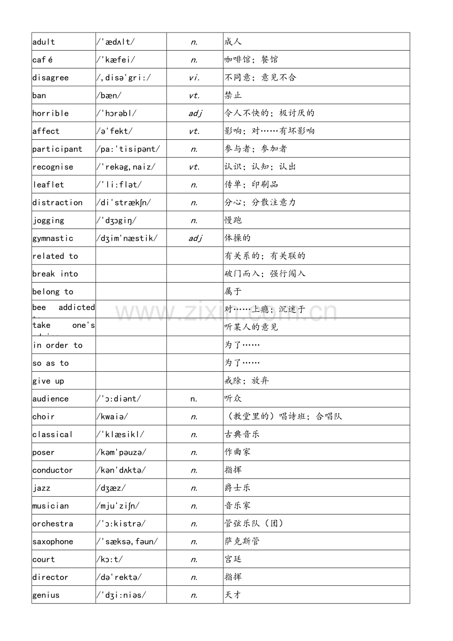 外研版高中英语必修2单词汇总(带音标).doc_第3页