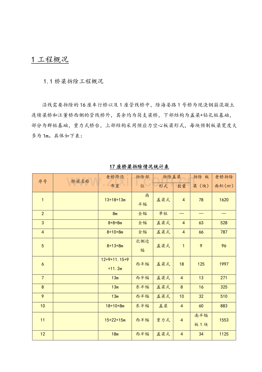 桥梁工程施工测量方案.doc_第2页