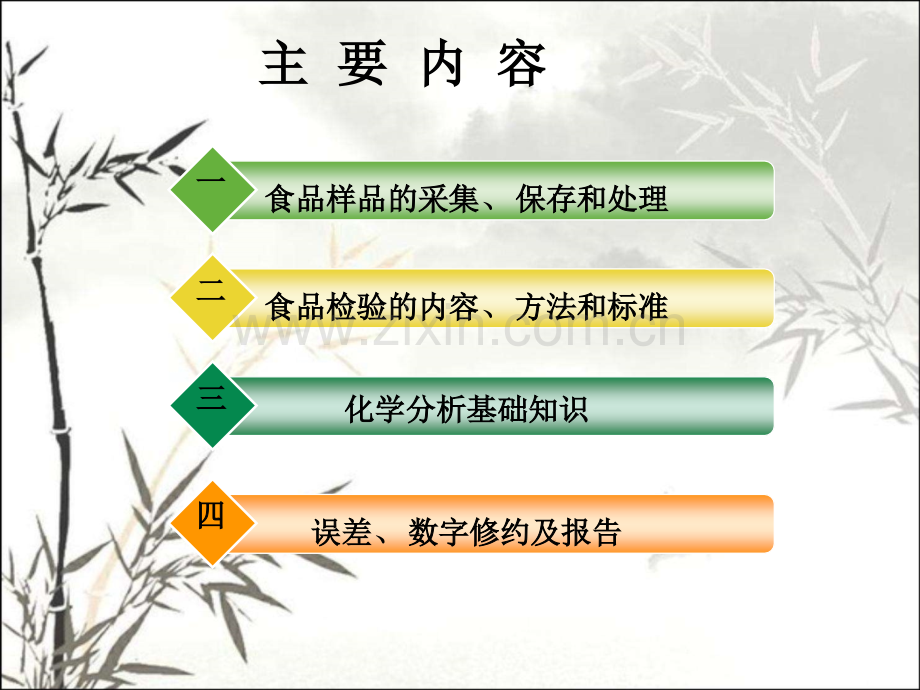 食品检测员基本知识ppt.ppt_第2页