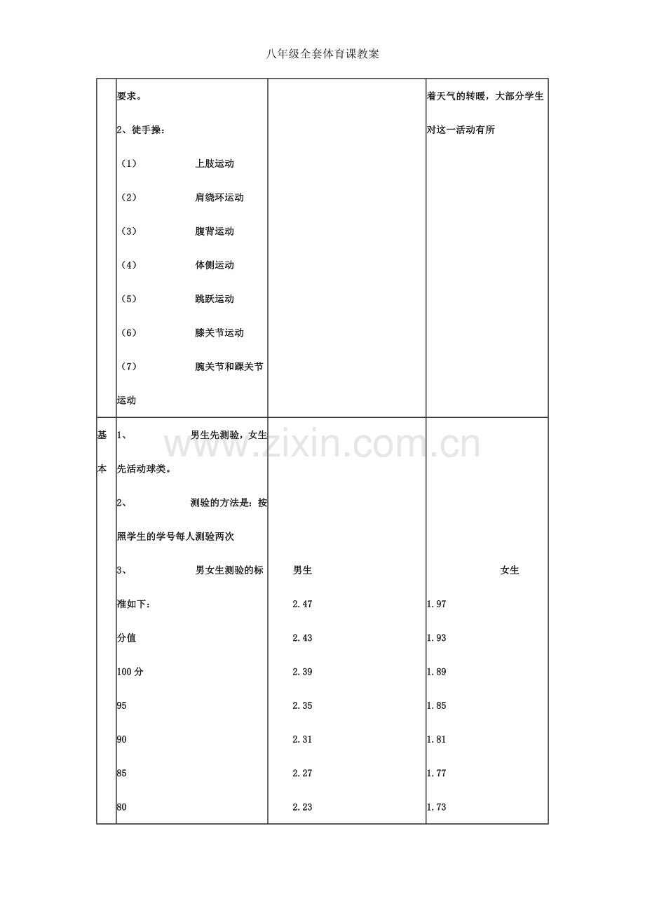 八年级全套体育课教案.doc_第2页