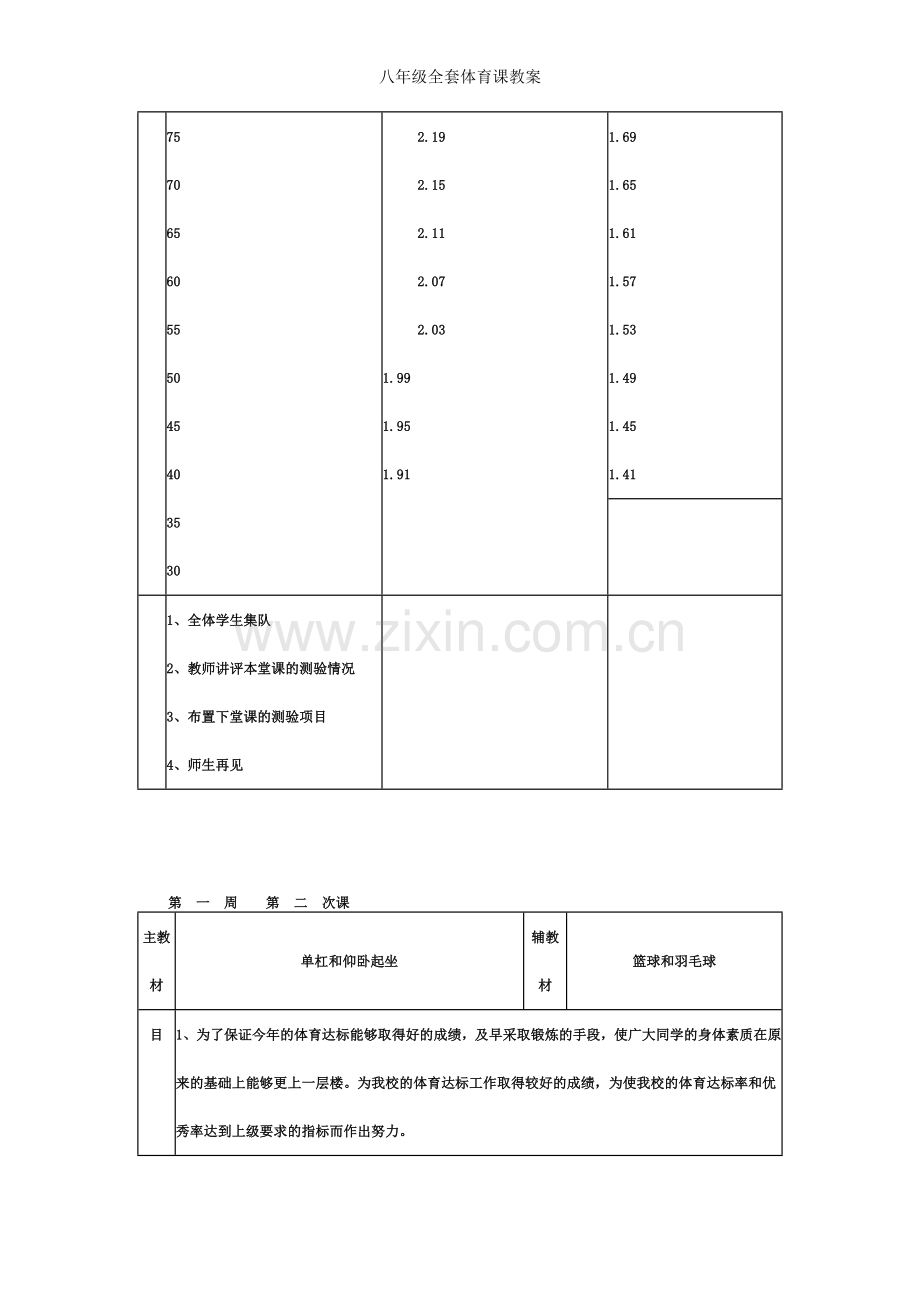 八年级全套体育课教案.doc_第3页