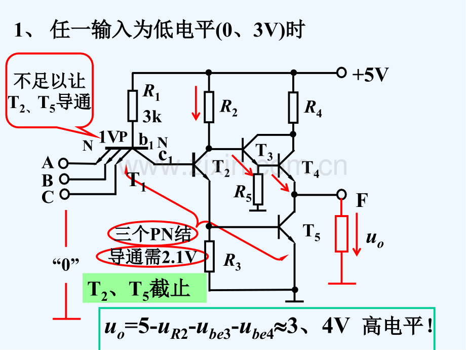 讲组合逻辑电路-PPT.pptx_第3页