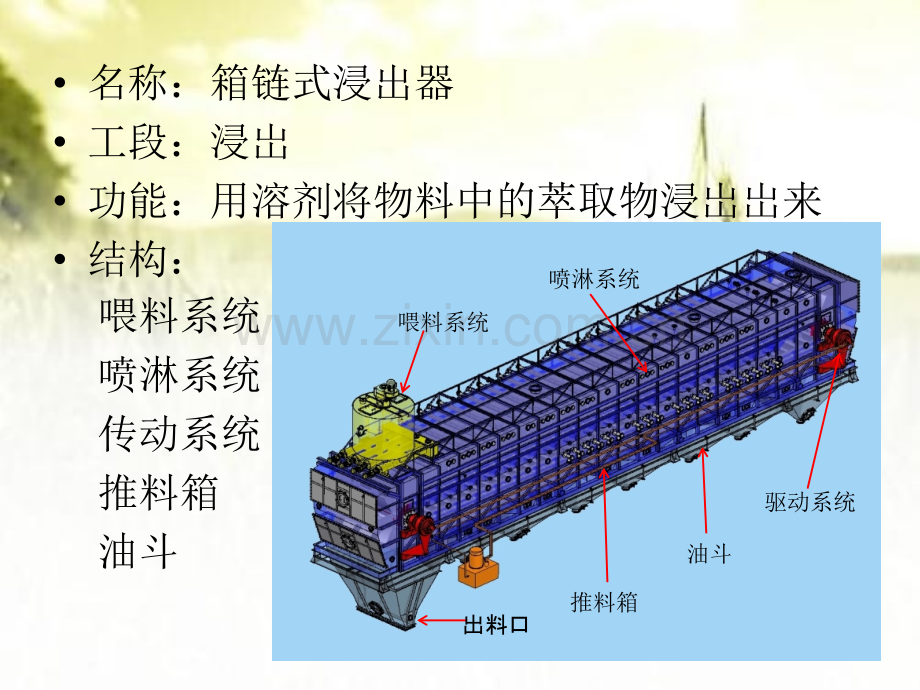 浸出车间介绍ppt.ppt_第3页