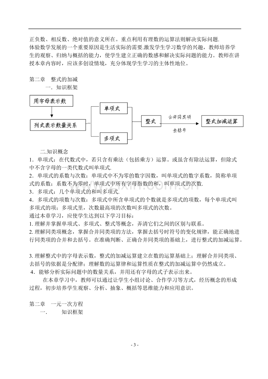 人教版初中七年级上数学知识点总结.pdf_第3页