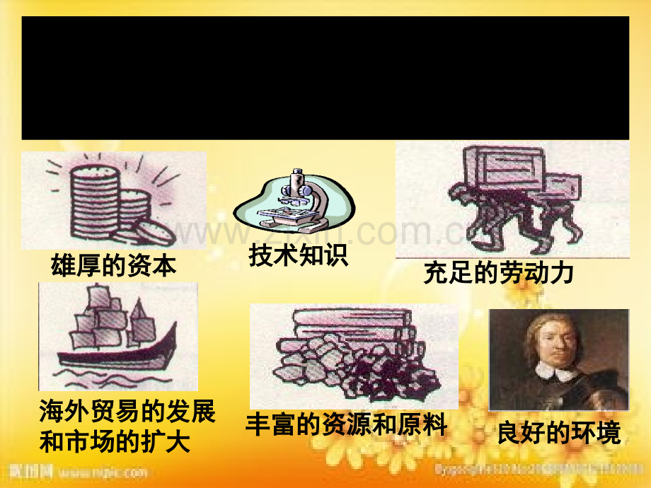 第一次工业革命PPT.ppt_第3页