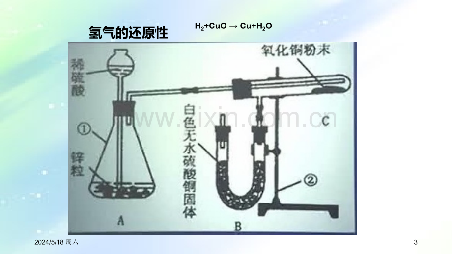 神奇的氢气生物学效应-PPT.ppt_第3页