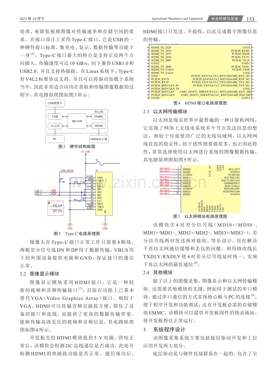 基于Linux 的模块化图像采集系统设计.pdf_第2页