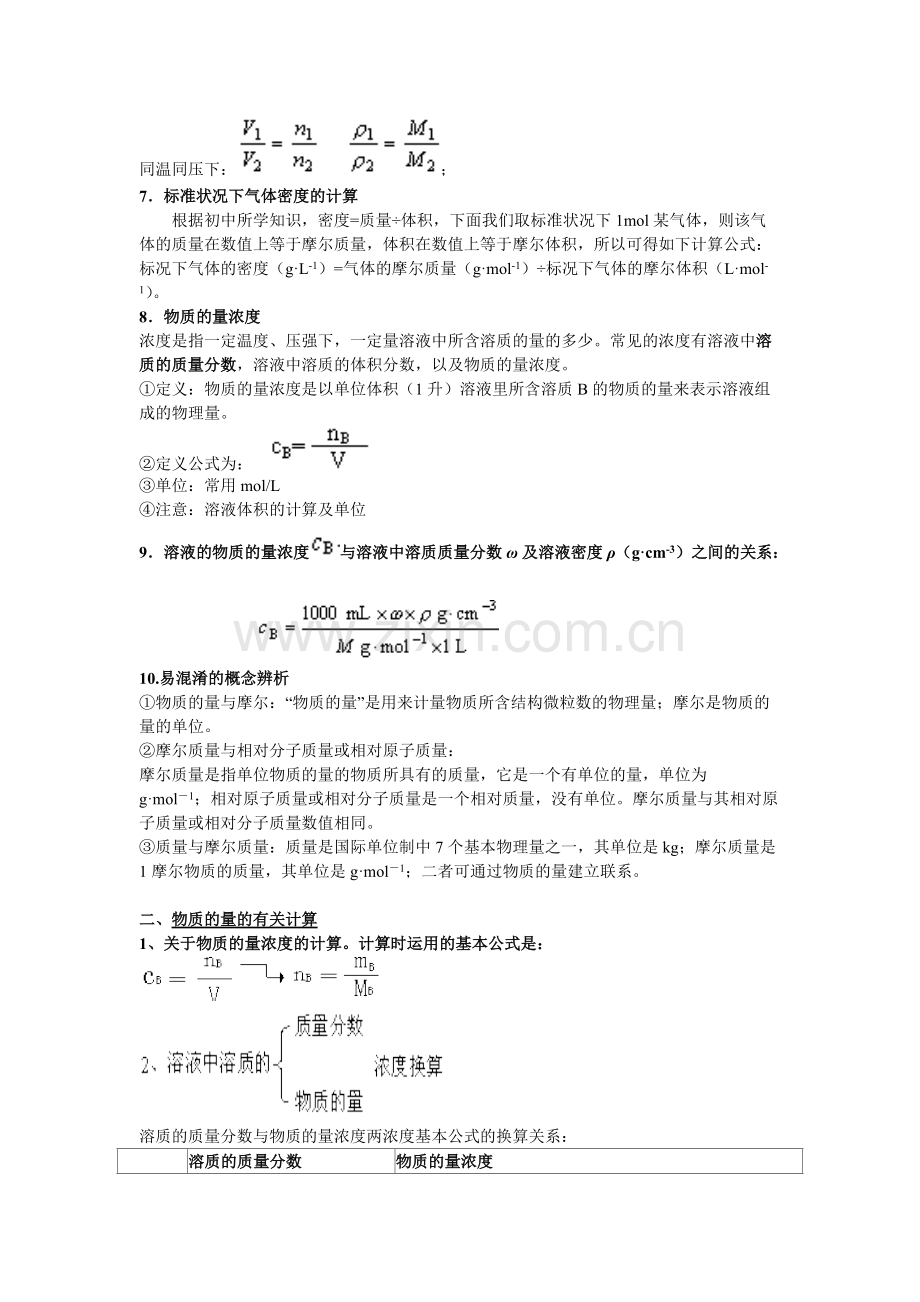 物质的量知识点总结.pdf_第2页