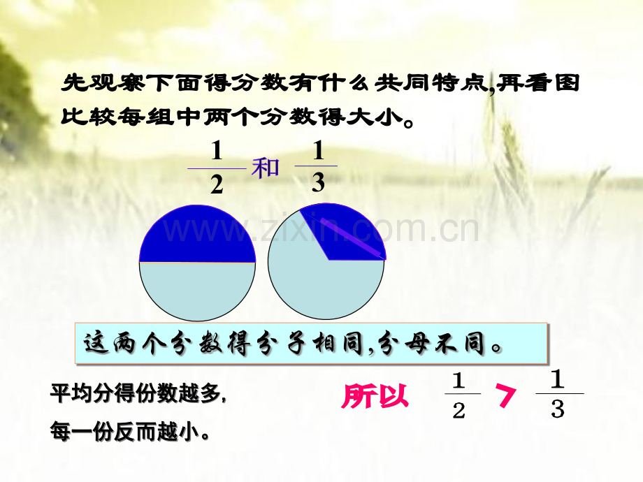 分子相同分数比较大小.pptx_第2页