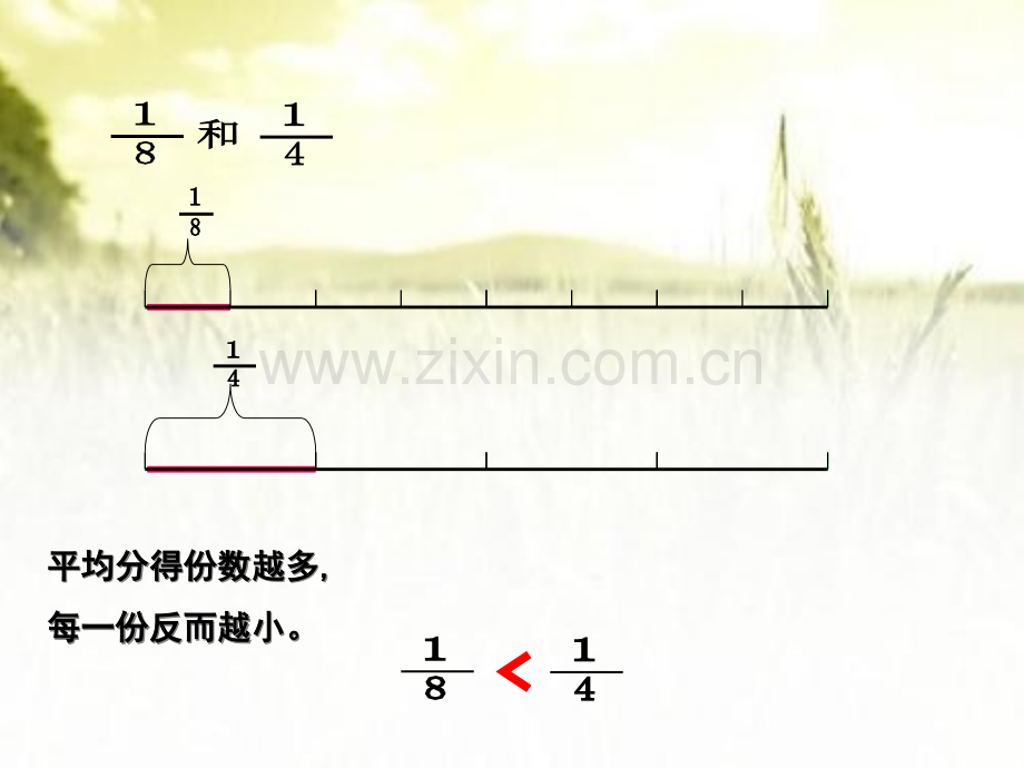 分子相同分数比较大小.pptx_第3页