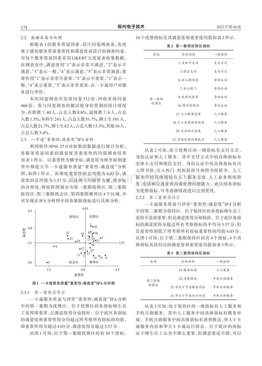 基于IPA的高校一卡通服务质量评价实证研究.pdf_第3页