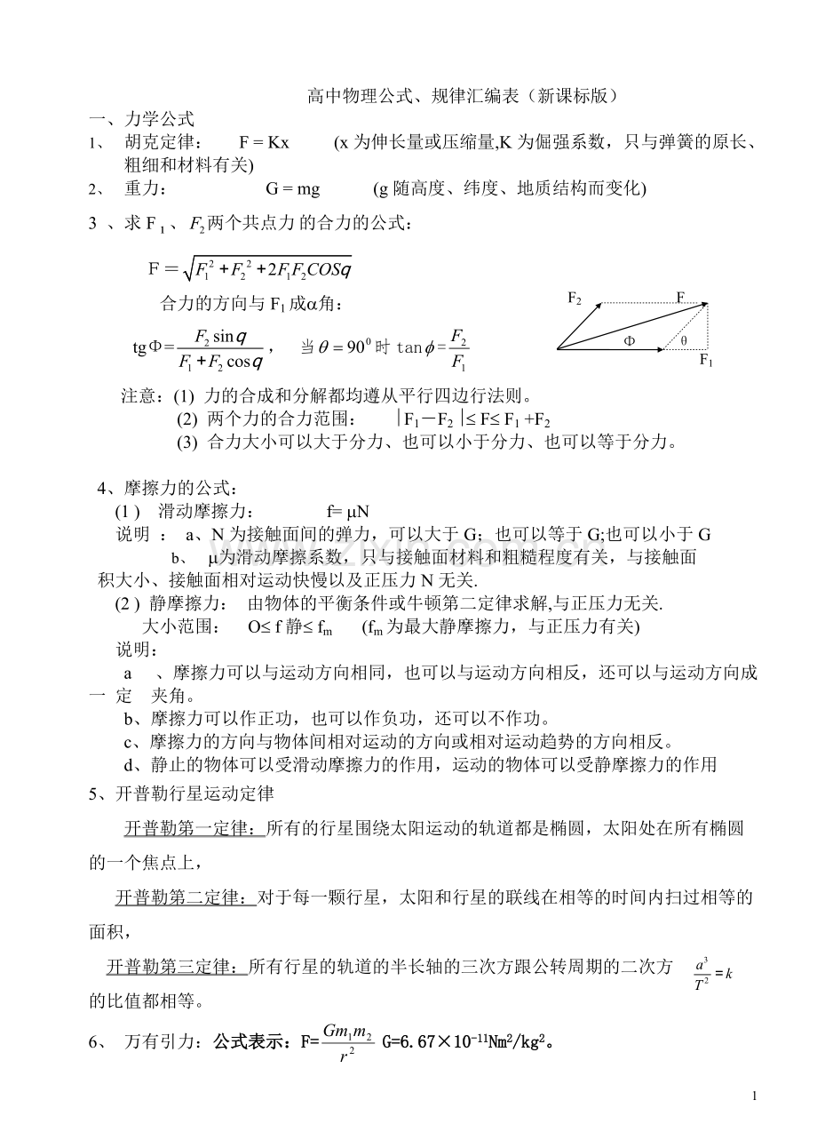 高中物理公式大全(新课标).pdf_第1页