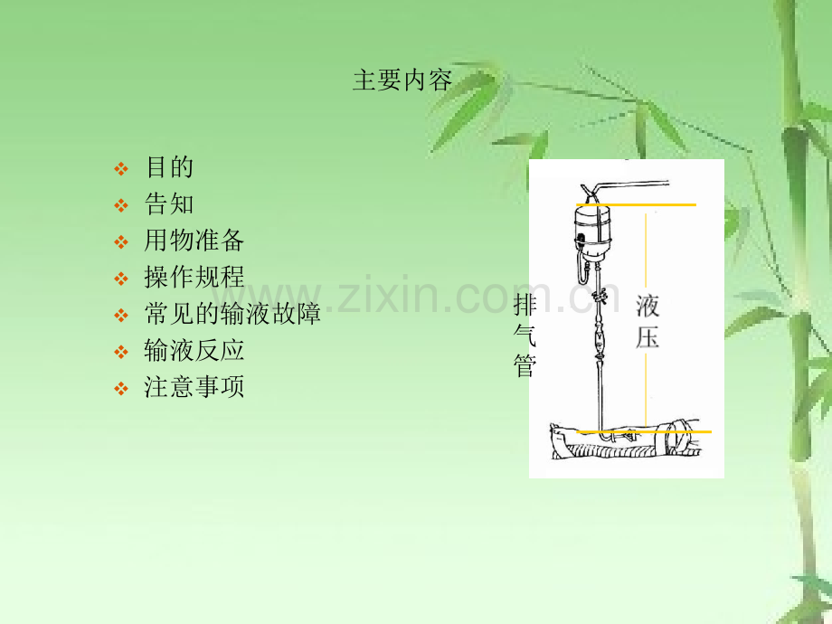 密闭式静脉输液法ppt.ppt_第2页