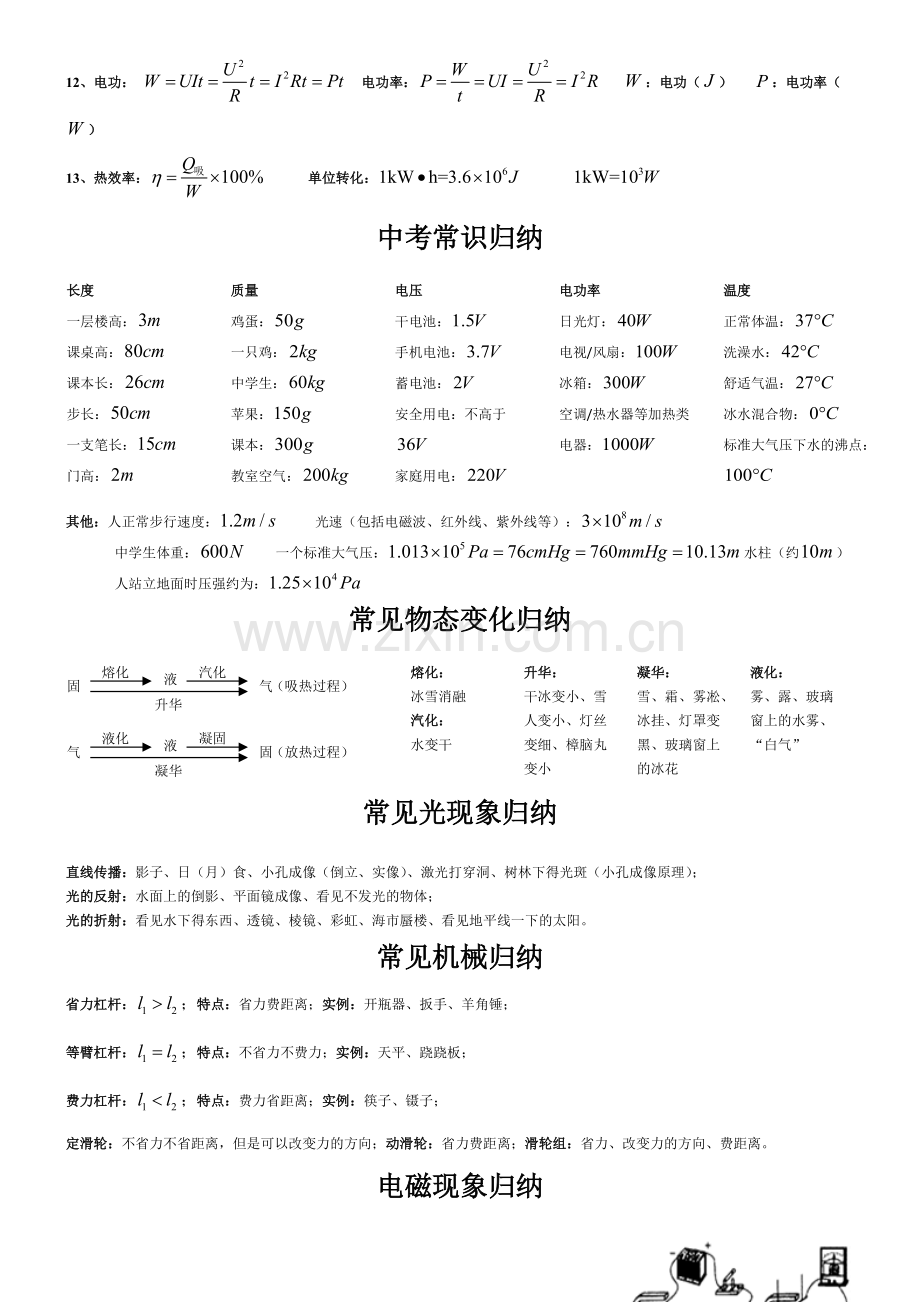 初中物理中考常用公式及知识点归纳.pdf_第2页