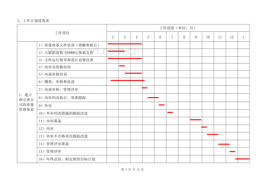 品质部工作总结和计划范文.pdf_第3页