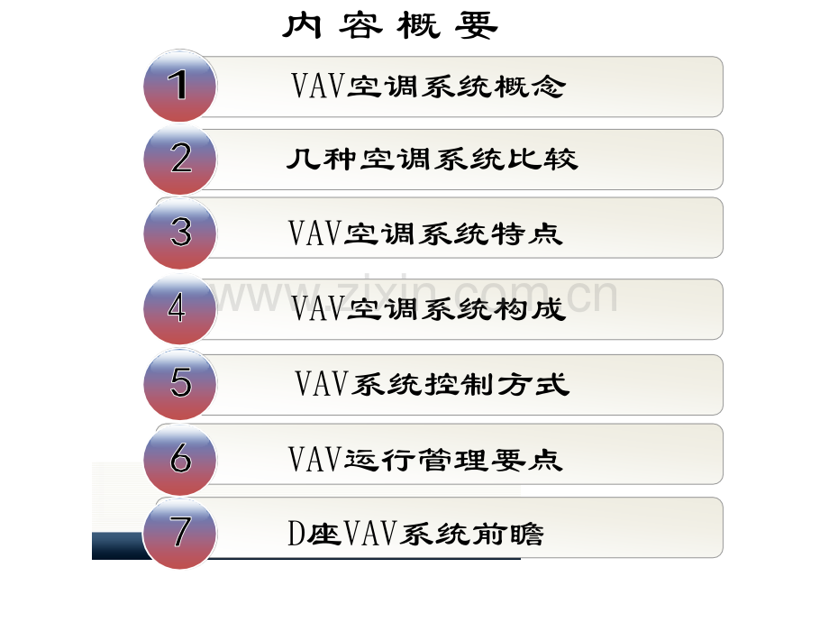 VAV空调系统介绍ppt.ppt_第2页