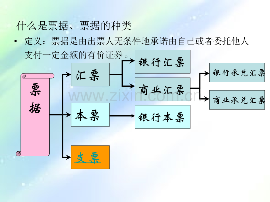 票据管理ppt.ppt_第2页