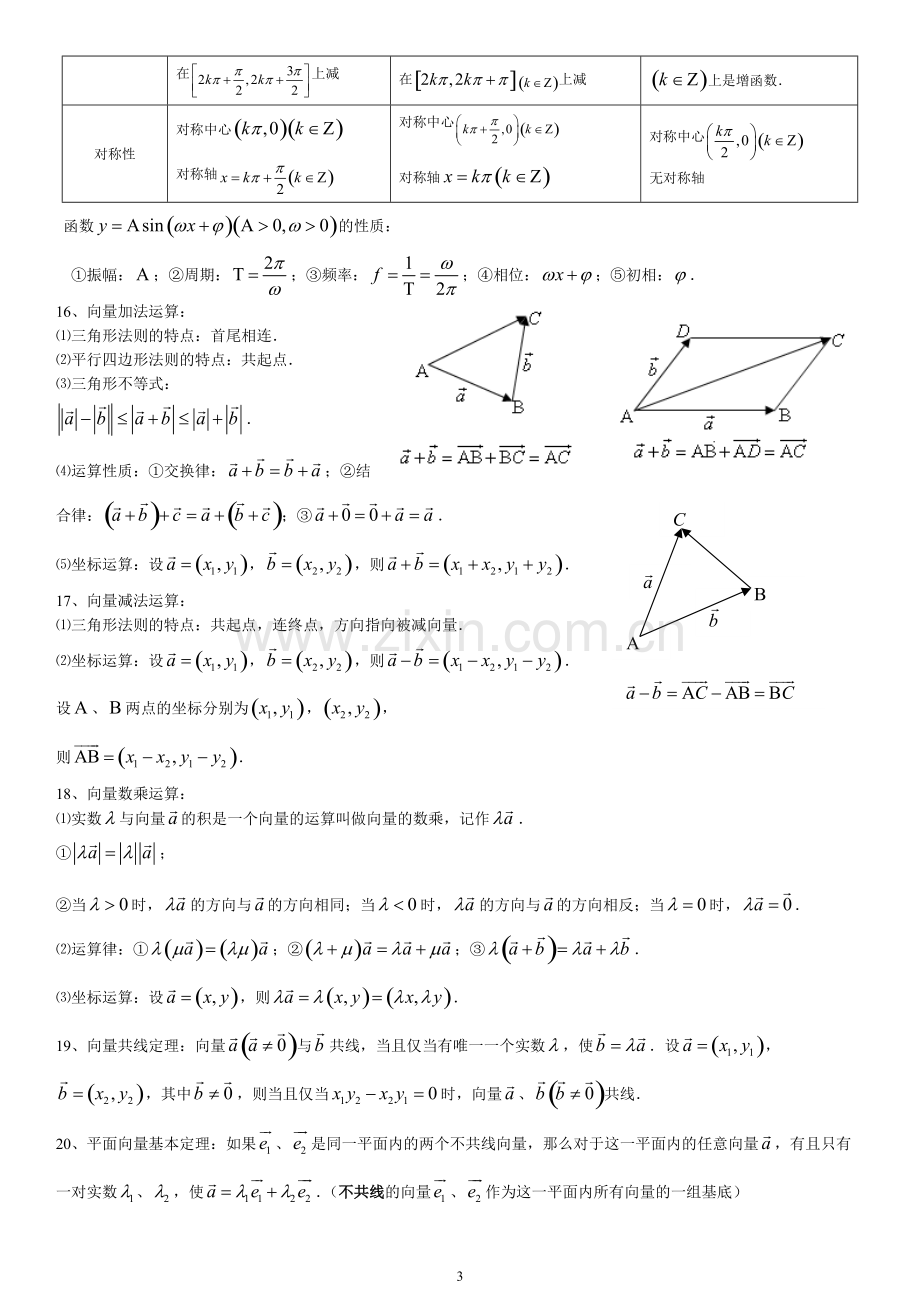 人教版数学高中必修4-知识点整理.pdf_第3页