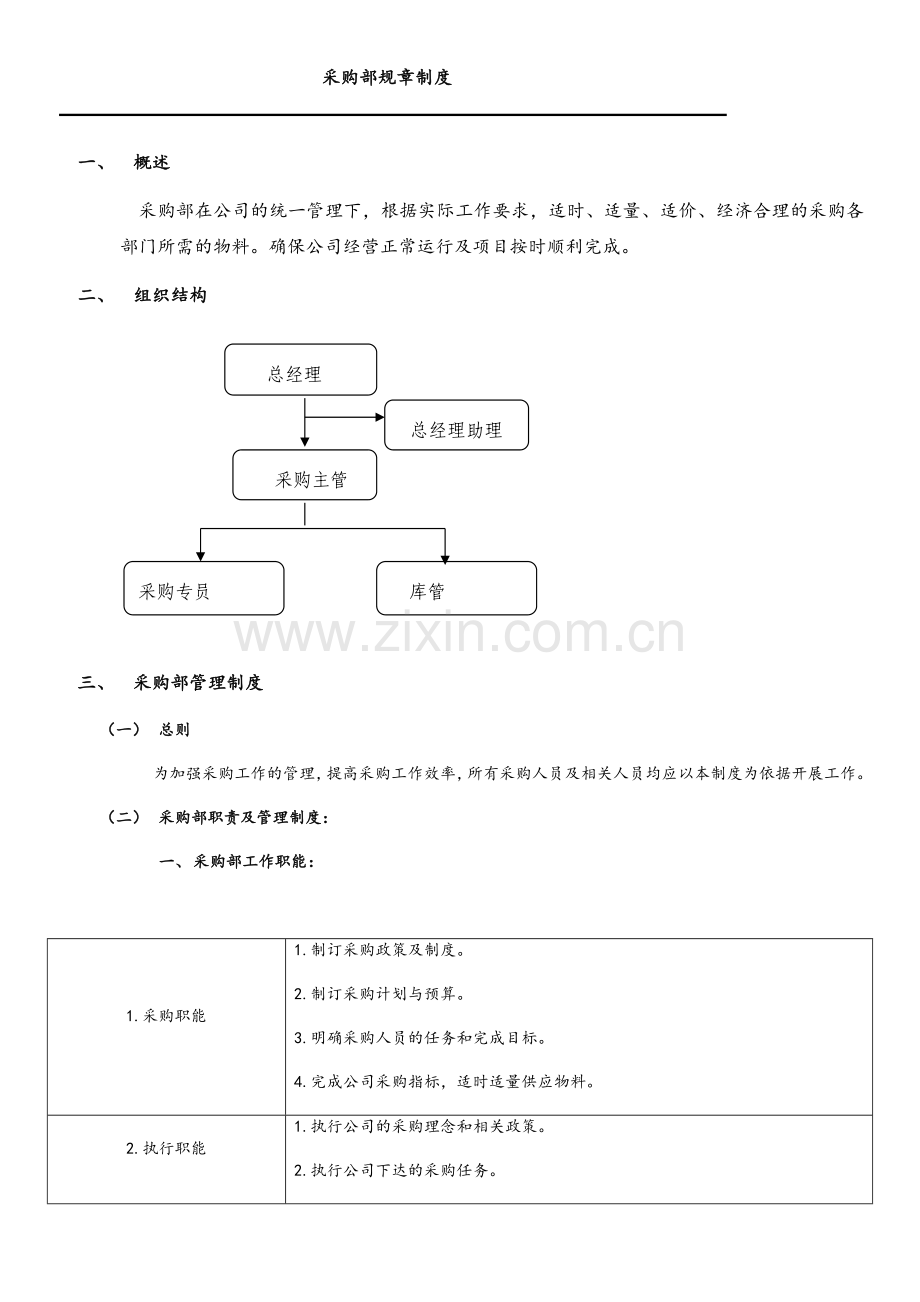 采购部管理制度-.doc_第1页