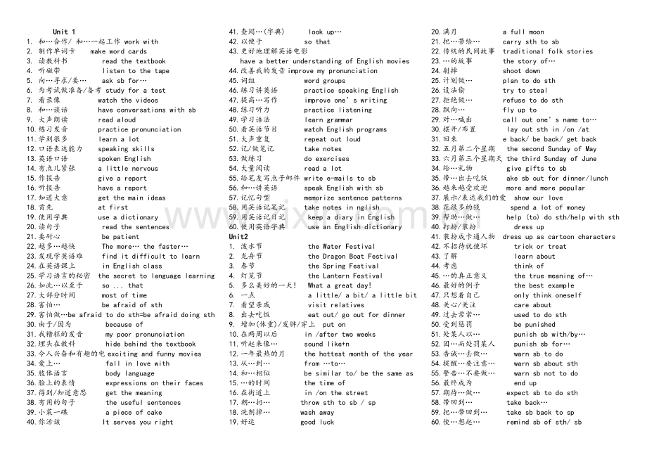 新版新目标英语九年级短语归纳.doc_第1页