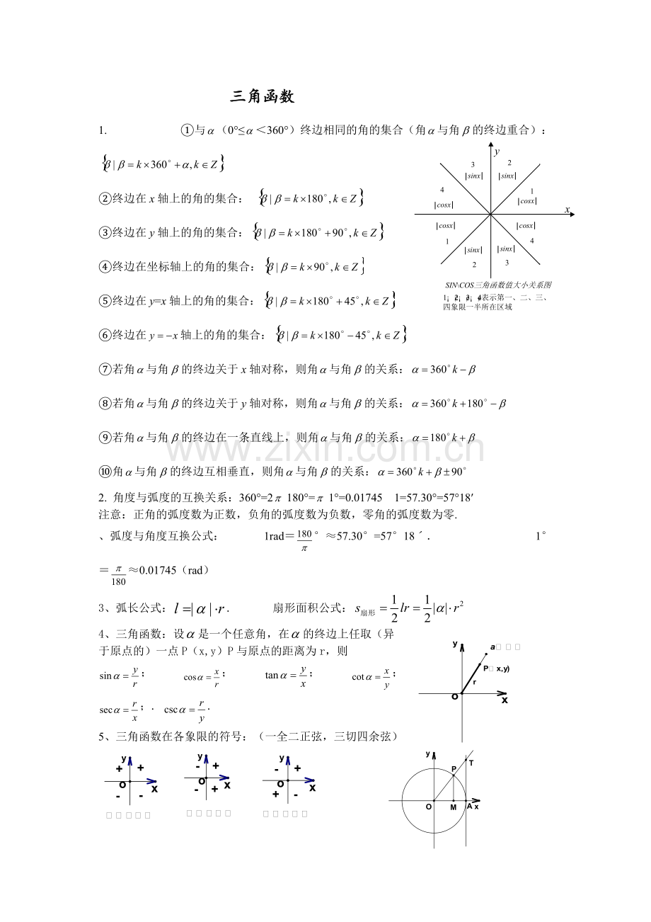 高中数学三角函数知识点总结实用版.pdf_第1页