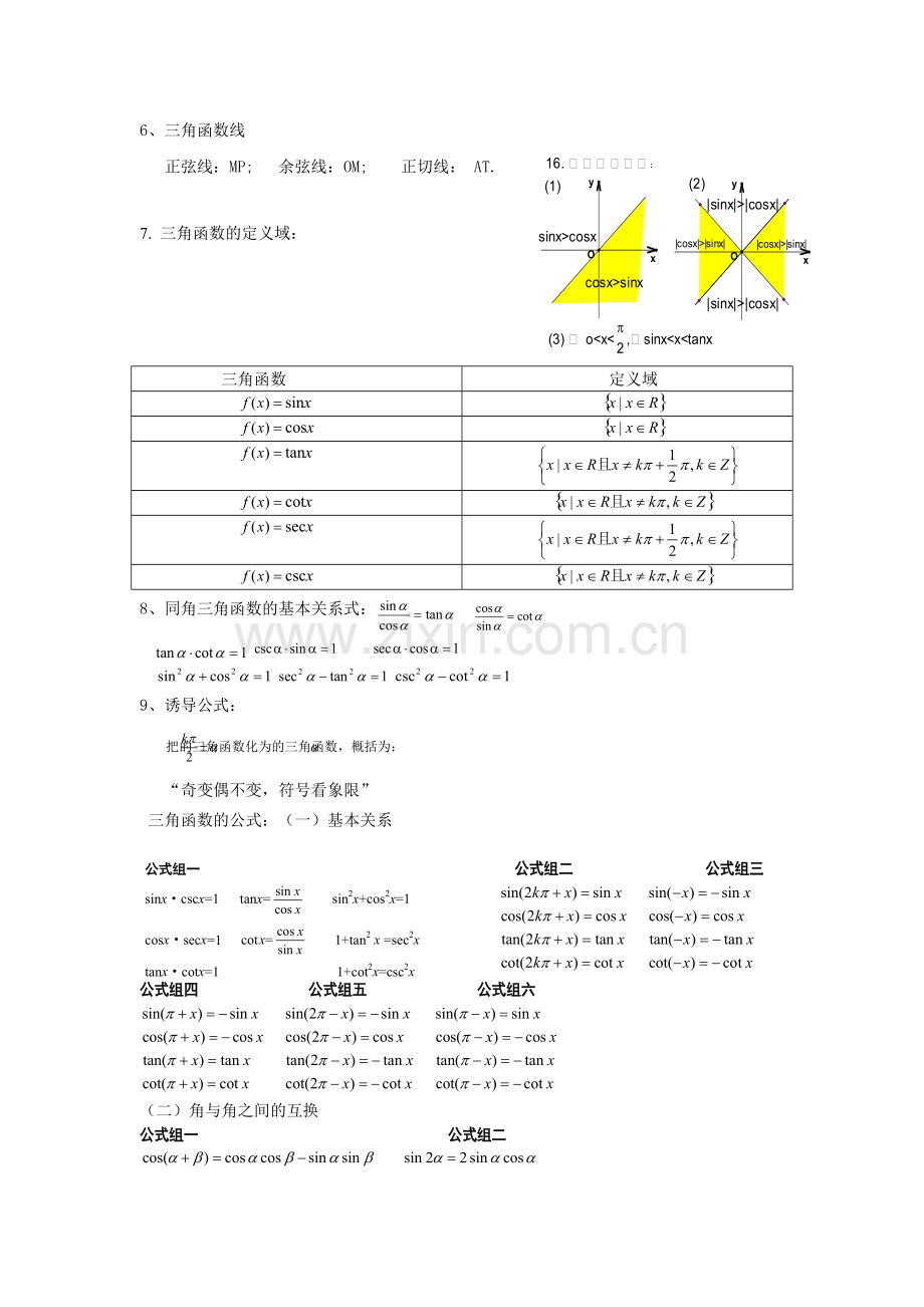 高中数学三角函数知识点总结实用版.pdf_第2页