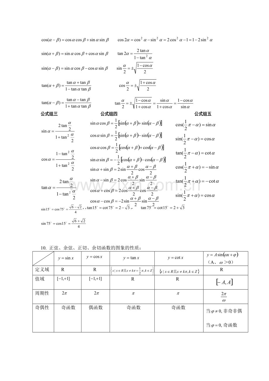 高中数学三角函数知识点总结实用版.pdf_第3页