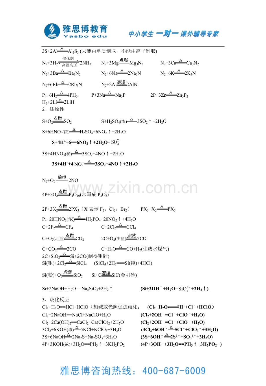 高中化学方程式总结大全(高一至高三).pdf_第2页