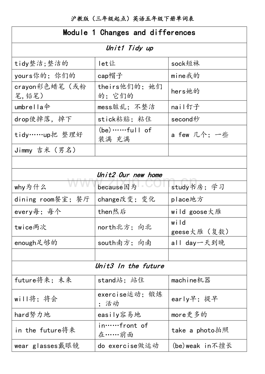 沪教版(三年级起点)英语五年级下册单词表.doc_第1页