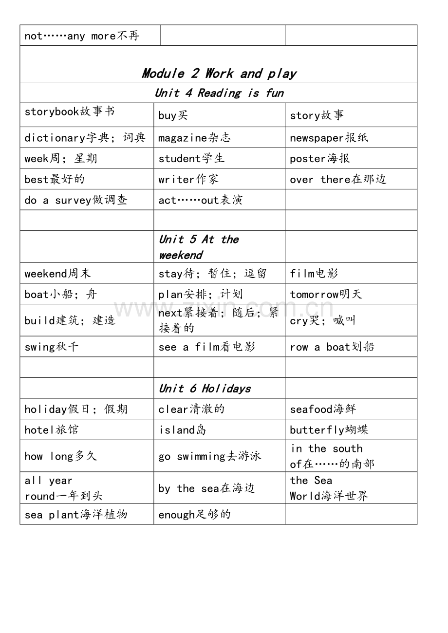 沪教版(三年级起点)英语五年级下册单词表.doc_第2页