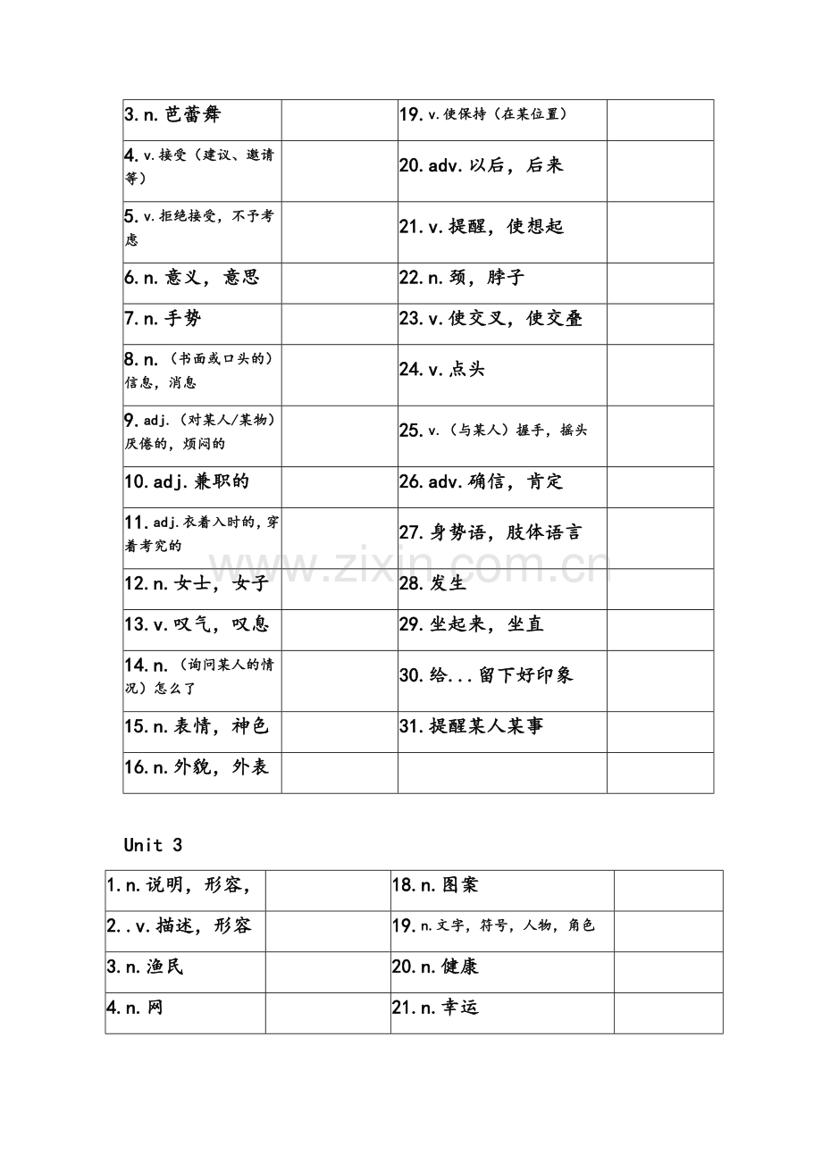 沪教牛津版八年级英语下册单词表默写表.doc_第2页