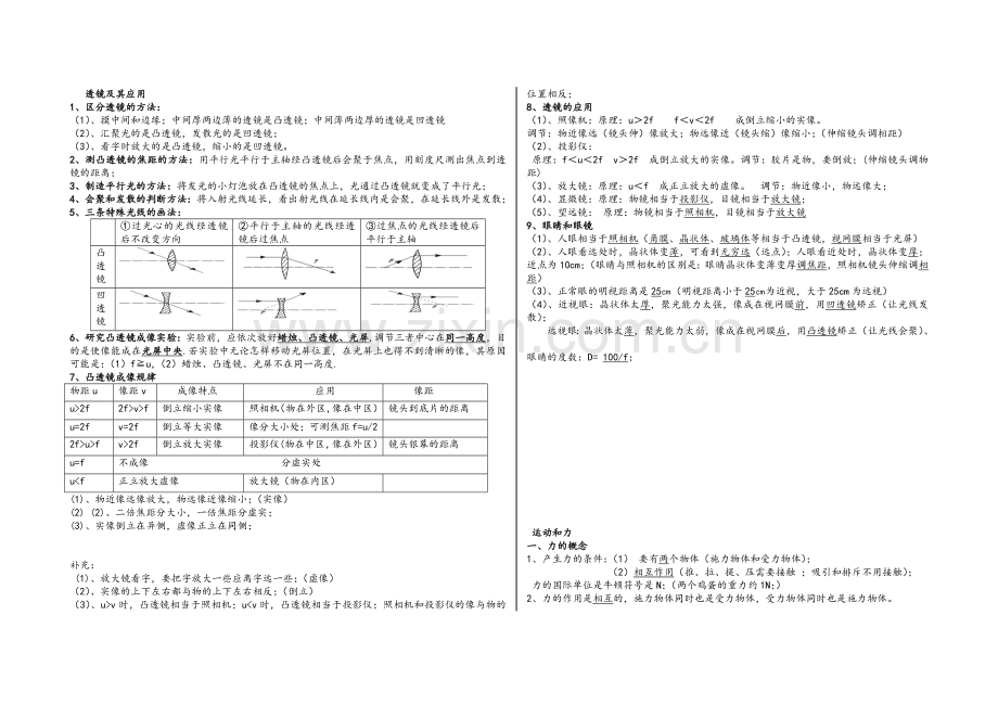 北师大版物理八年级下册总复习整理.doc_第1页