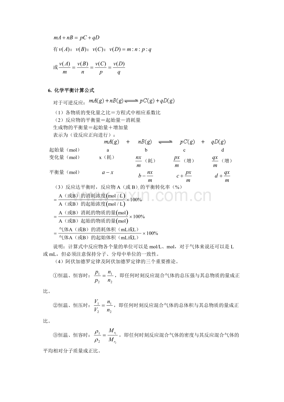 高中化学公式大全.pdf_第3页