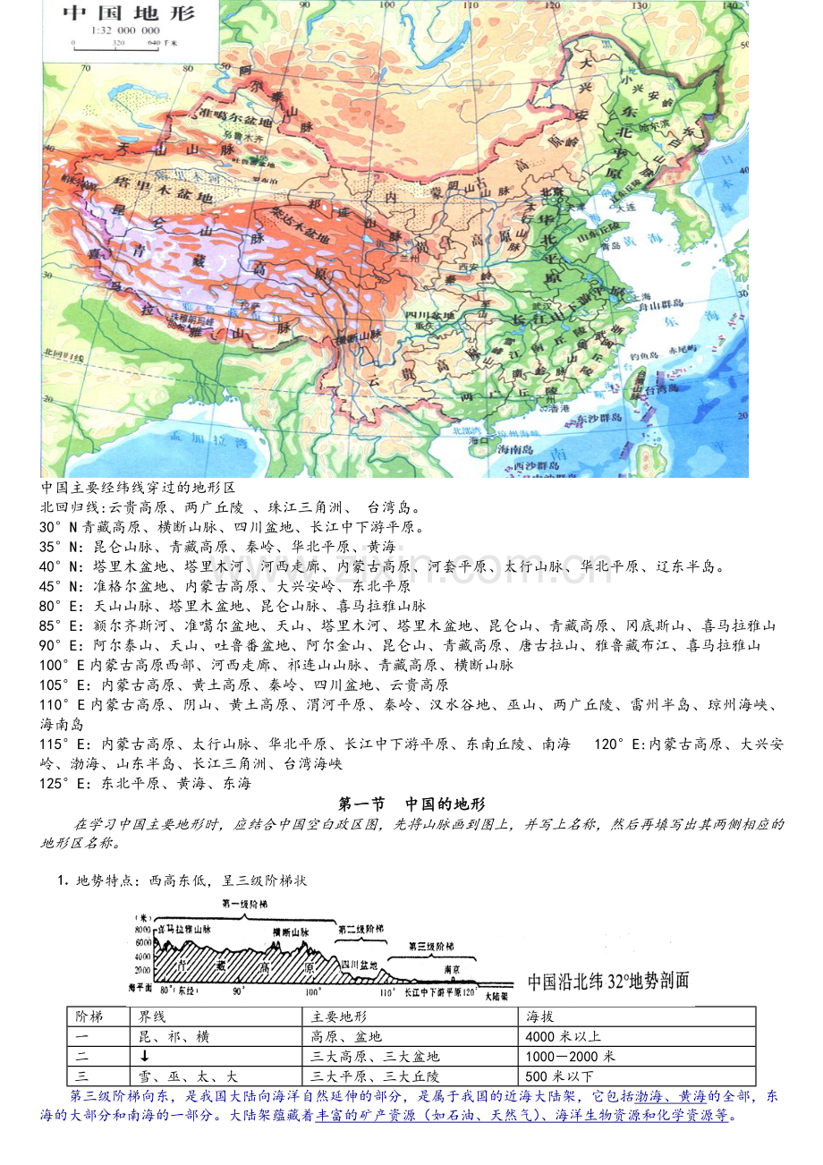 高中中国地理知识总结(特细)2018修订版.doc_第3页